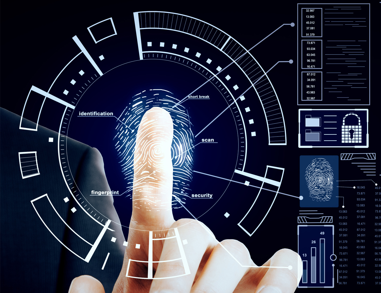 Identity Verification Companies House